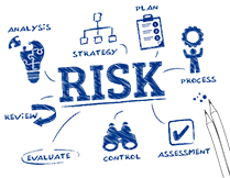 Risk-Based Thinking - ASTRA